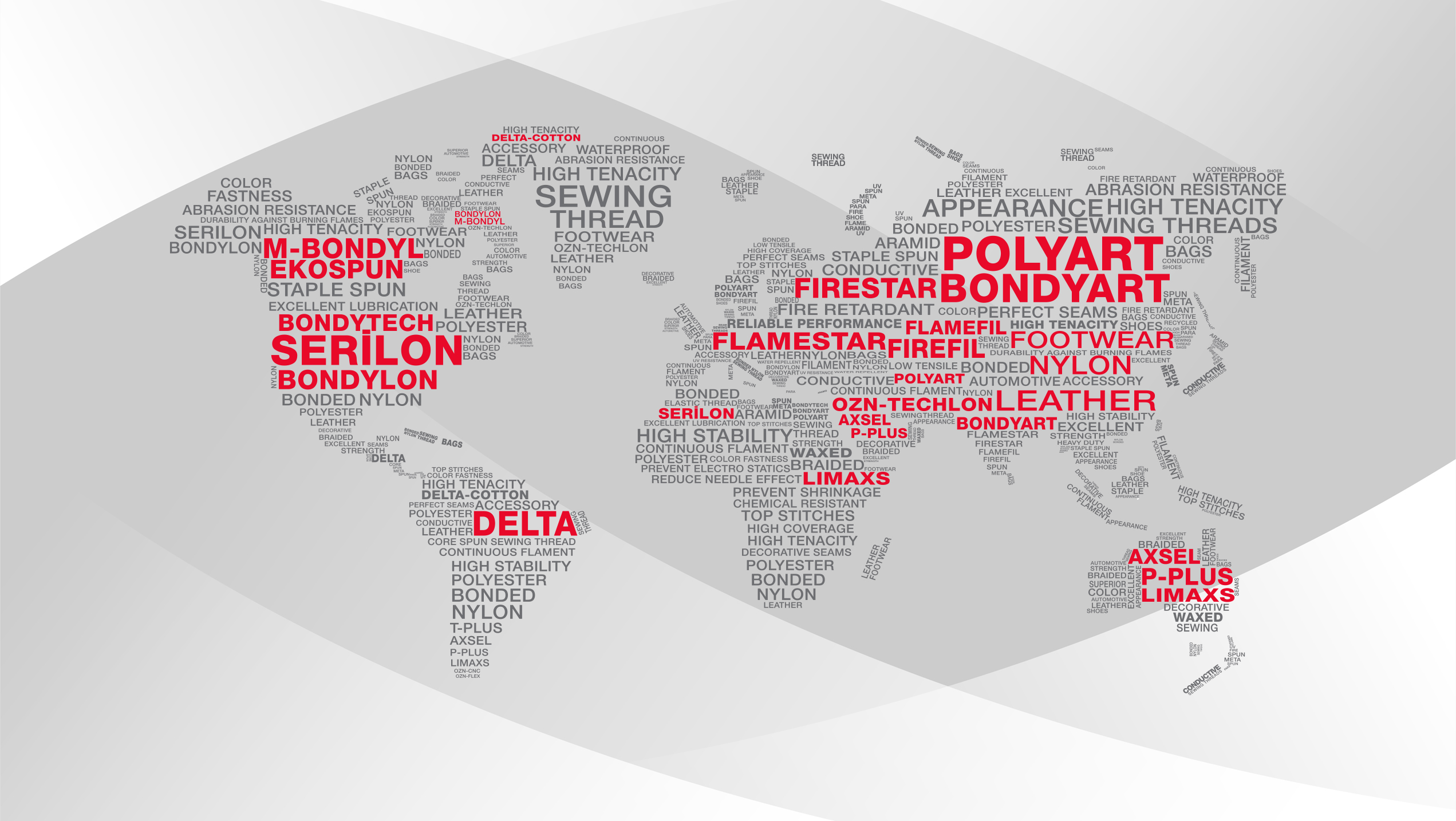 Endüstriyel Kullanımlar